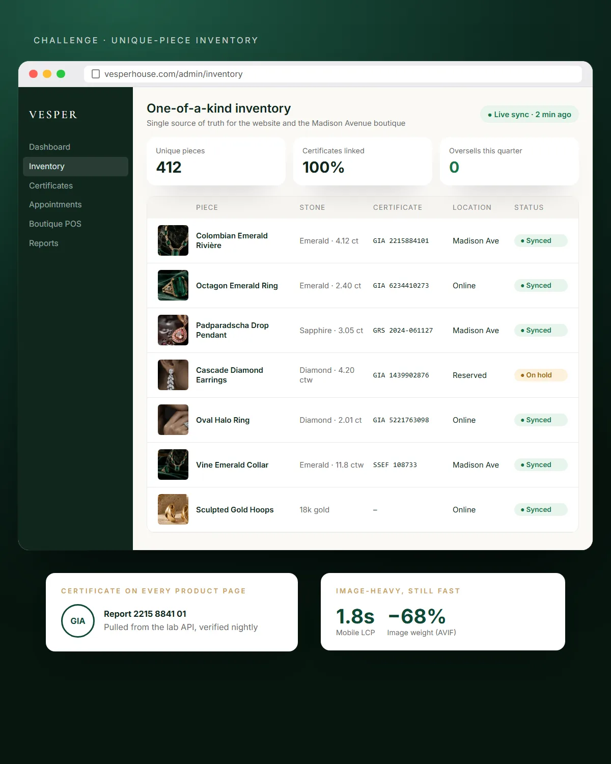 Inventory dashboard syncing one-of-a-kind pieces and gem certificates between the website and boutique