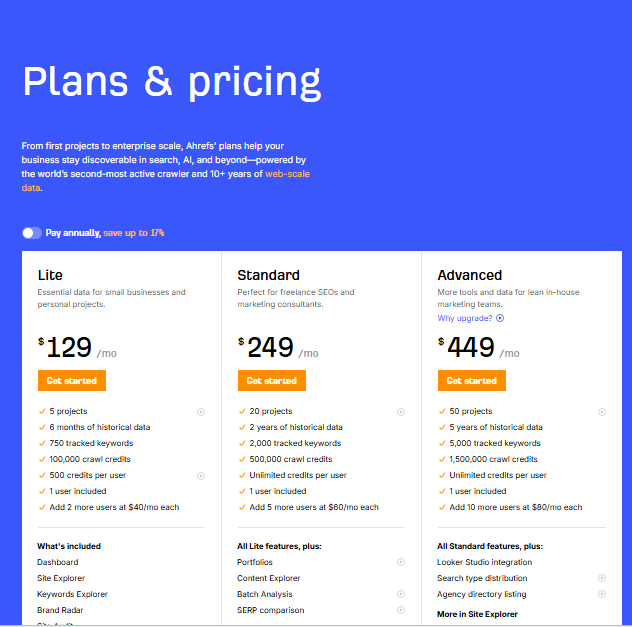 shopify plan