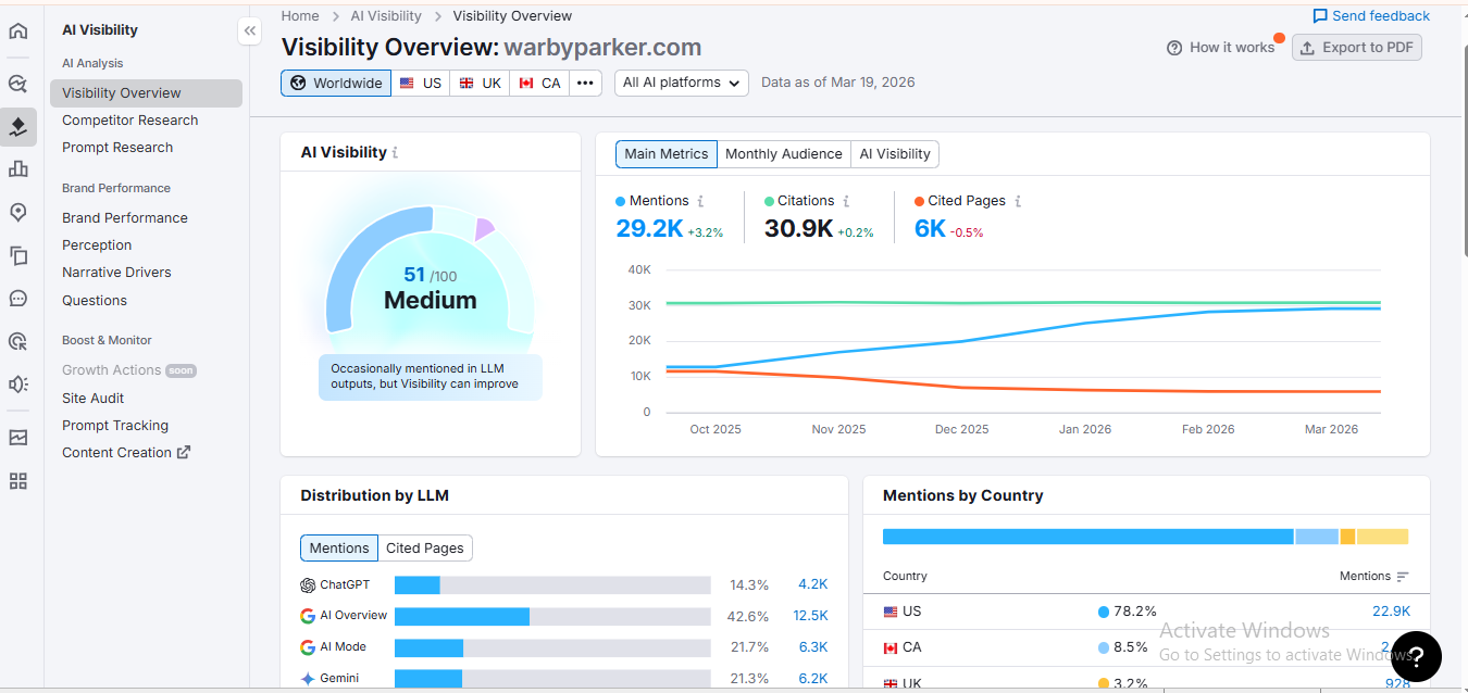 impact-of-user-experience