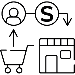 Shopify pos image